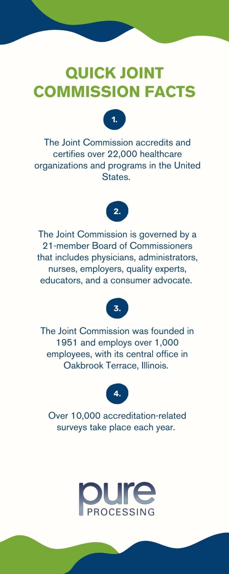 Joint Commission Preparedness Steps to Ace a TJC Visit