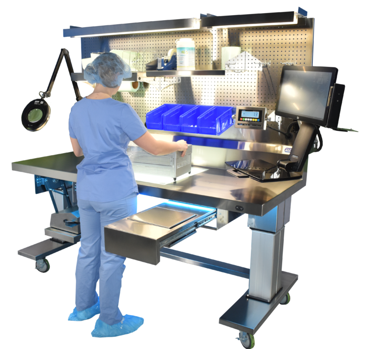 How The SPD Drives OR Goals | Pure Processing